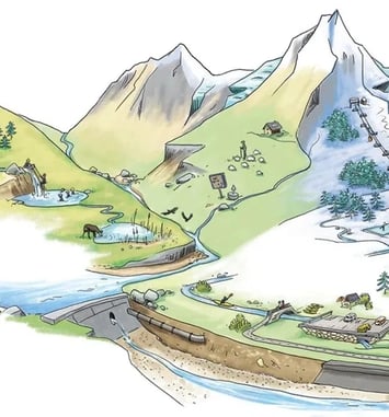 Atelier participatif : La fresque de la montagne